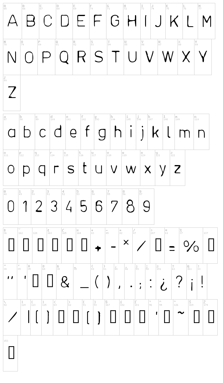 Plantiya font map