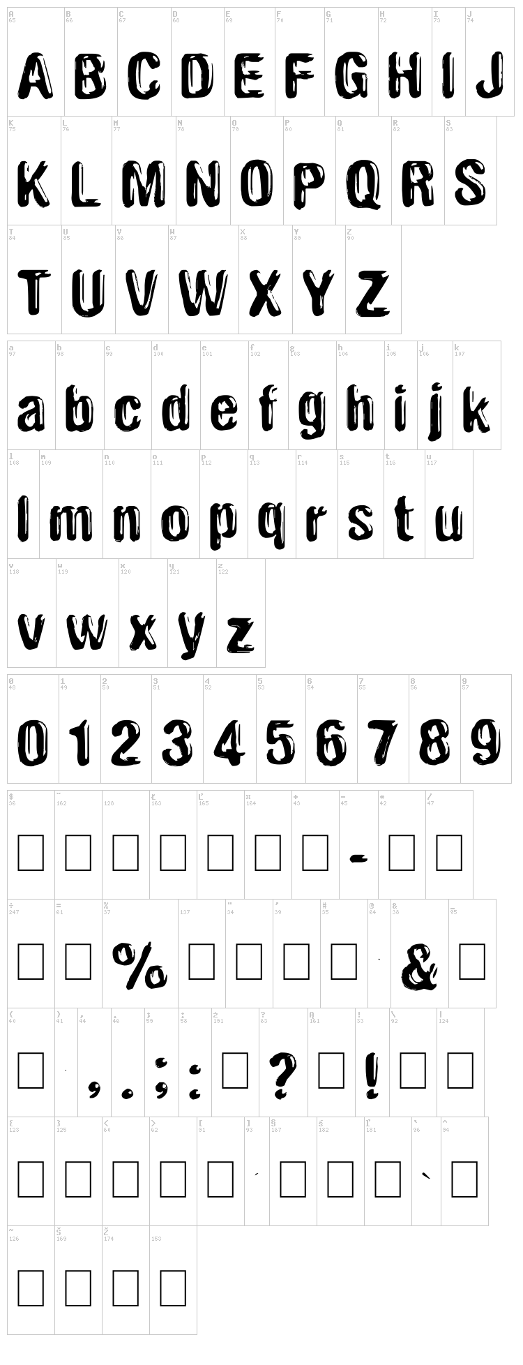 Plekkmees 2 font map