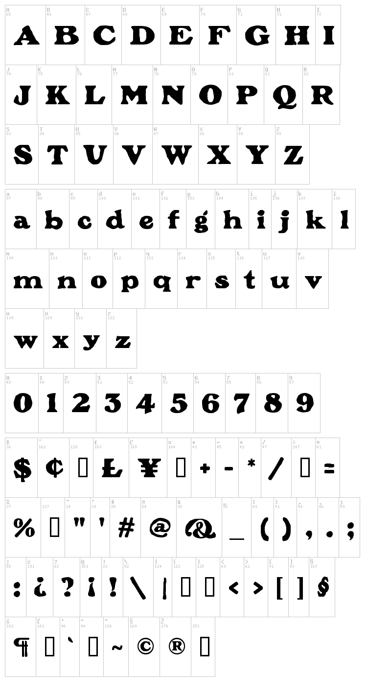 Plymouth font map