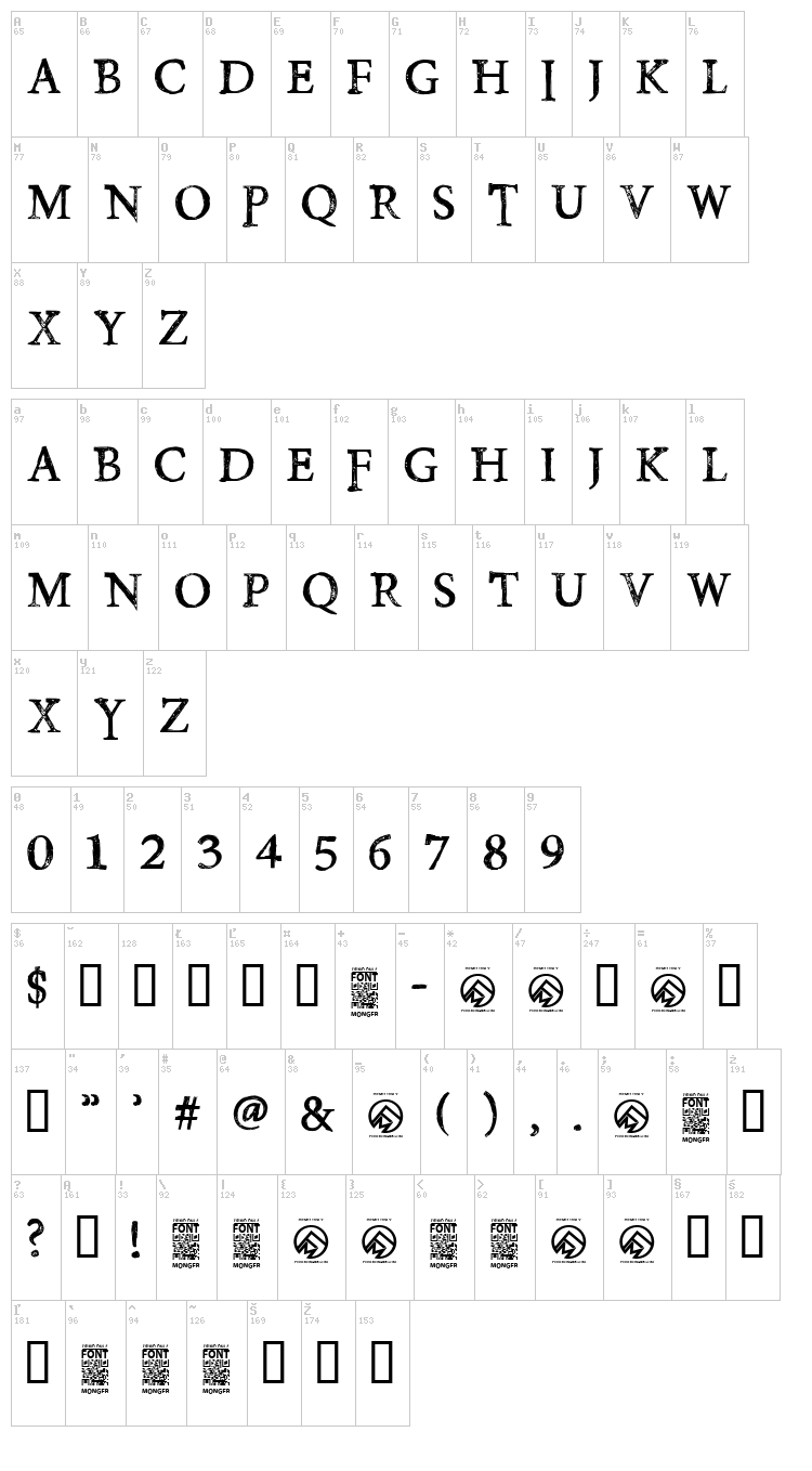 Poison Hope font map