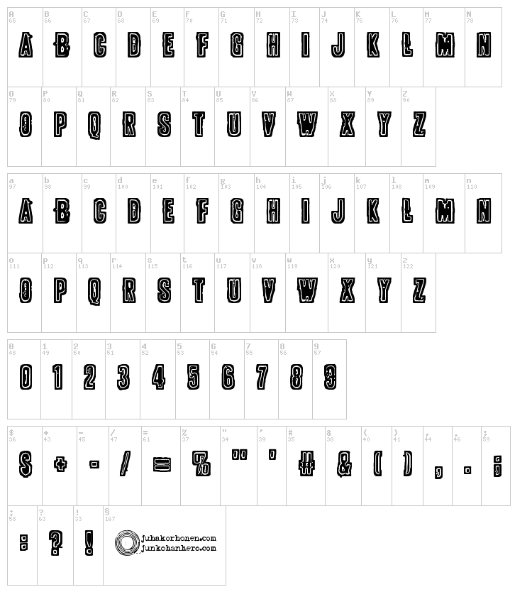 Pollux 9x font map