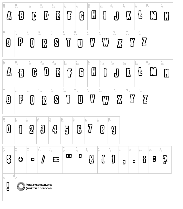Pollux 9x font map