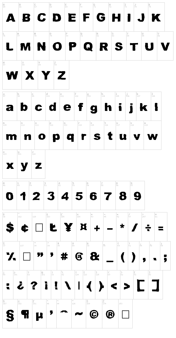 Polska On Line font map