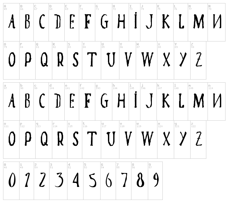 Poma font map