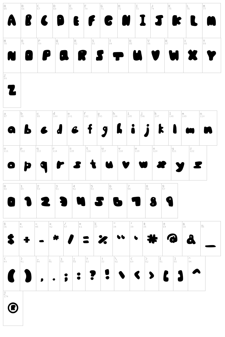 Pourquoi font map