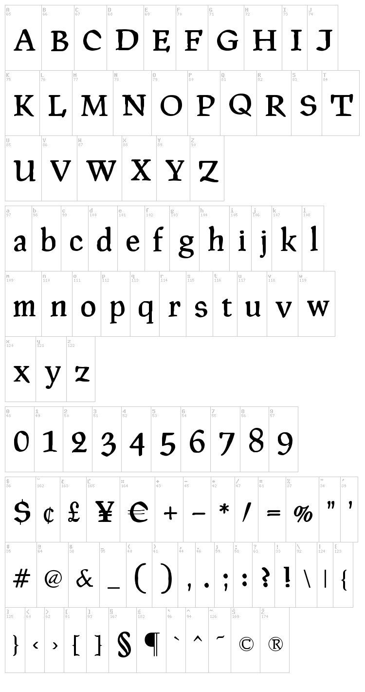 PragRoman font map
