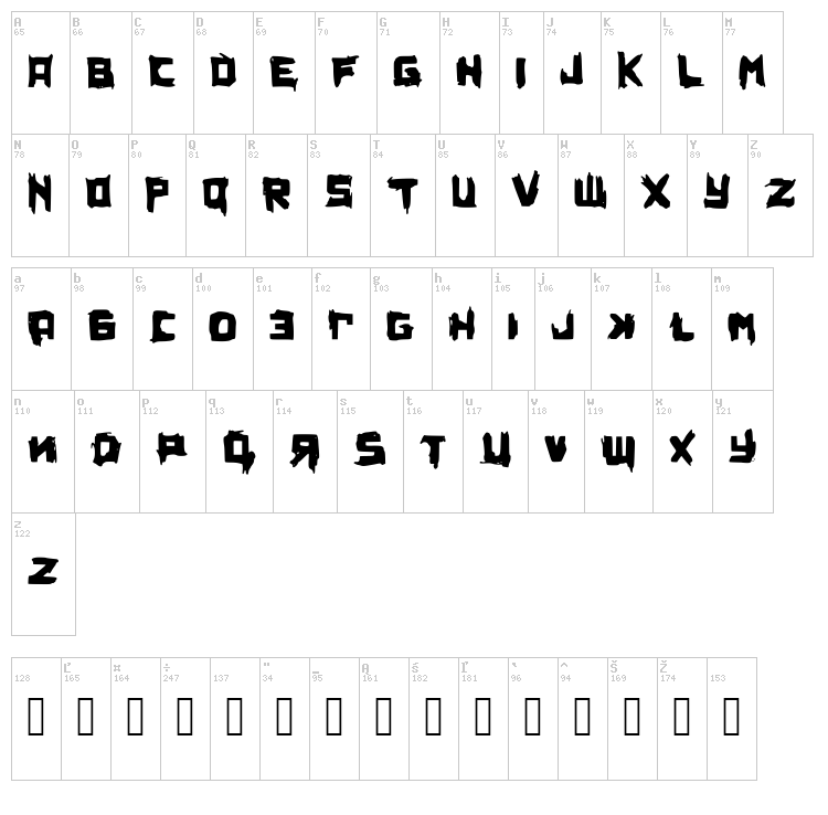 Privjet font map