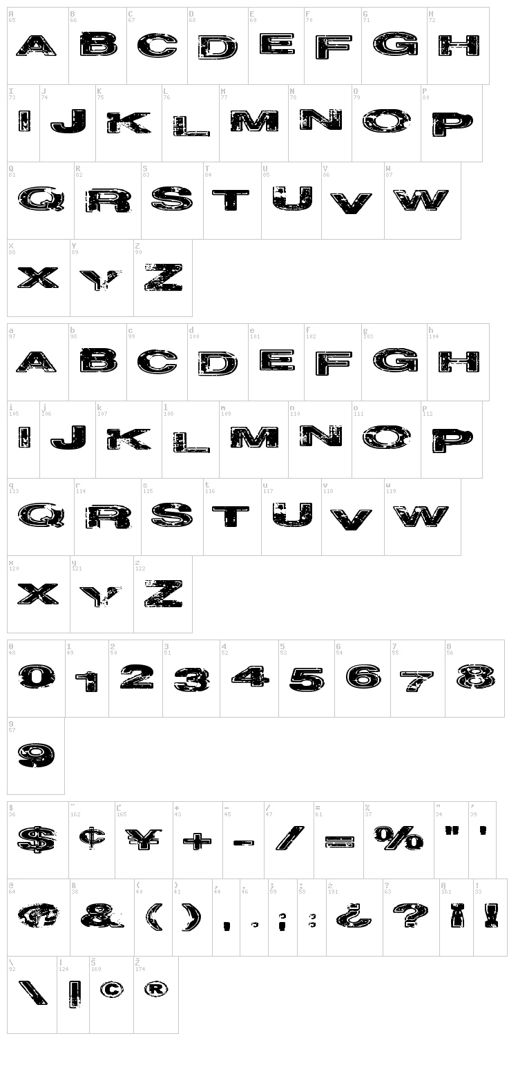 Project Z font map
