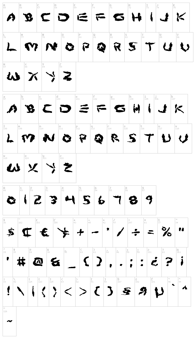 Protoplasm font map