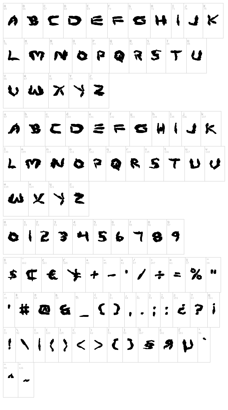 Protoplasm font map