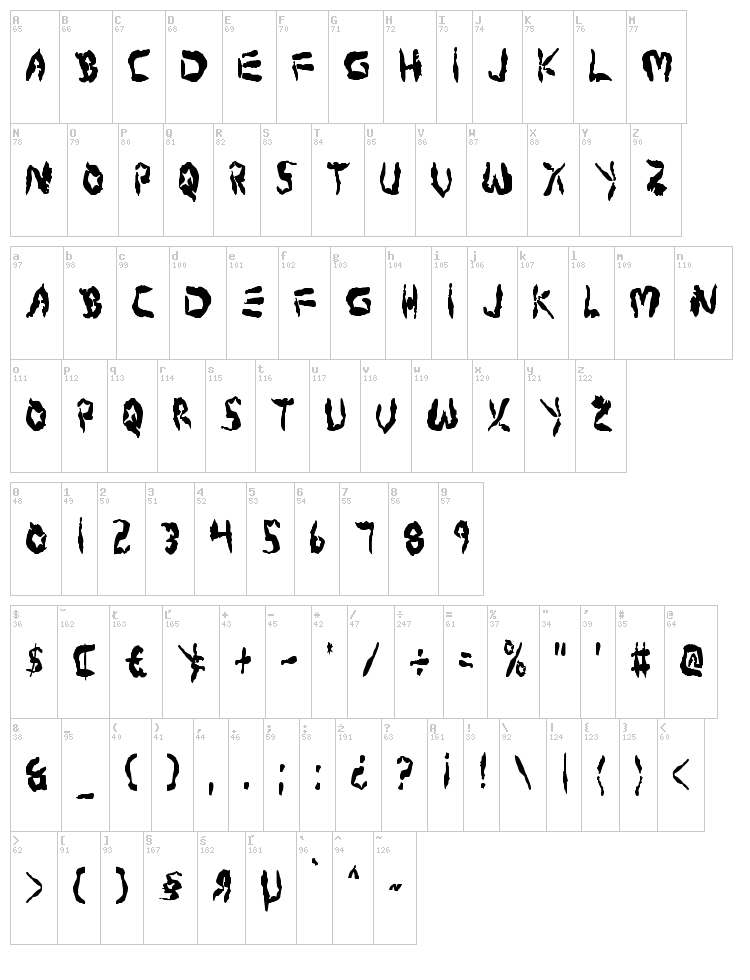 Protoplasm font map