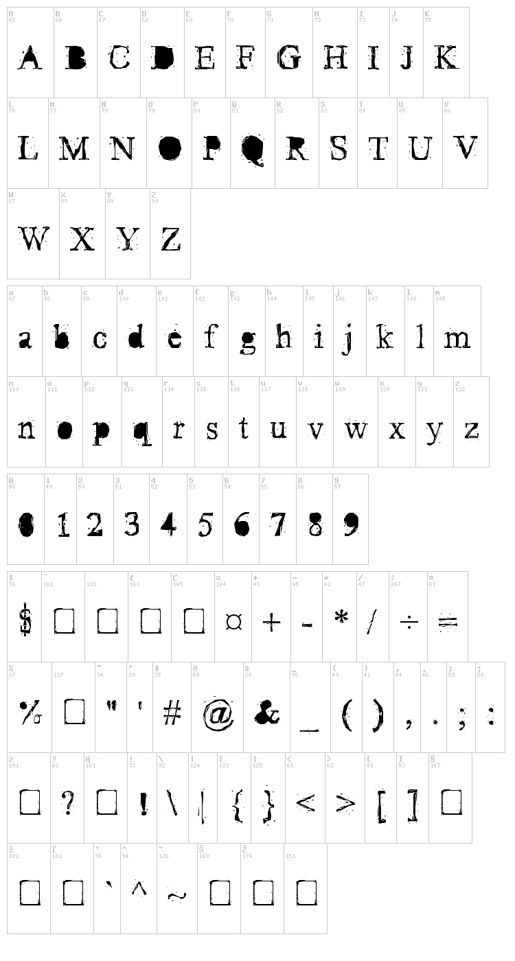 Pudmonkey font map