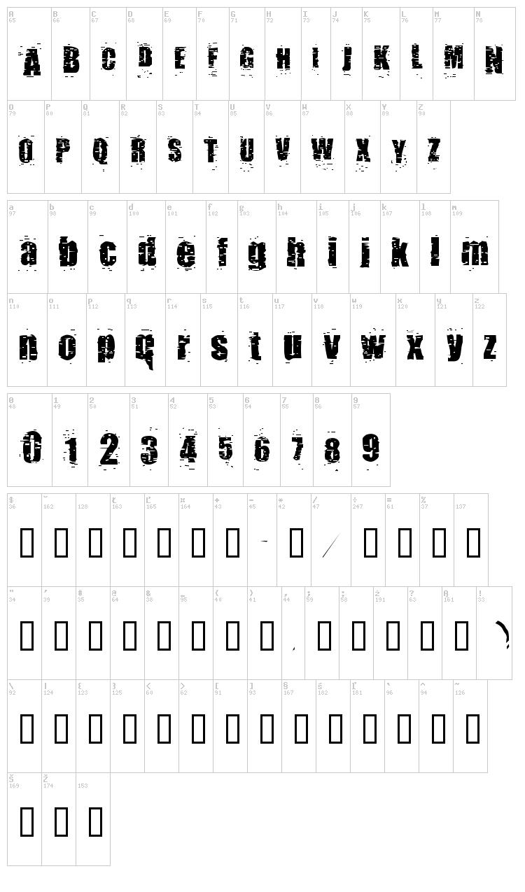 Punkassbitch font map