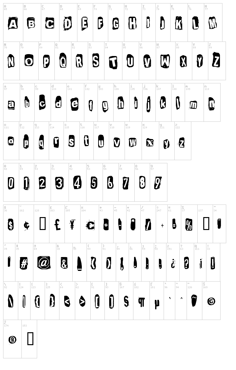 Punk's not dead font map