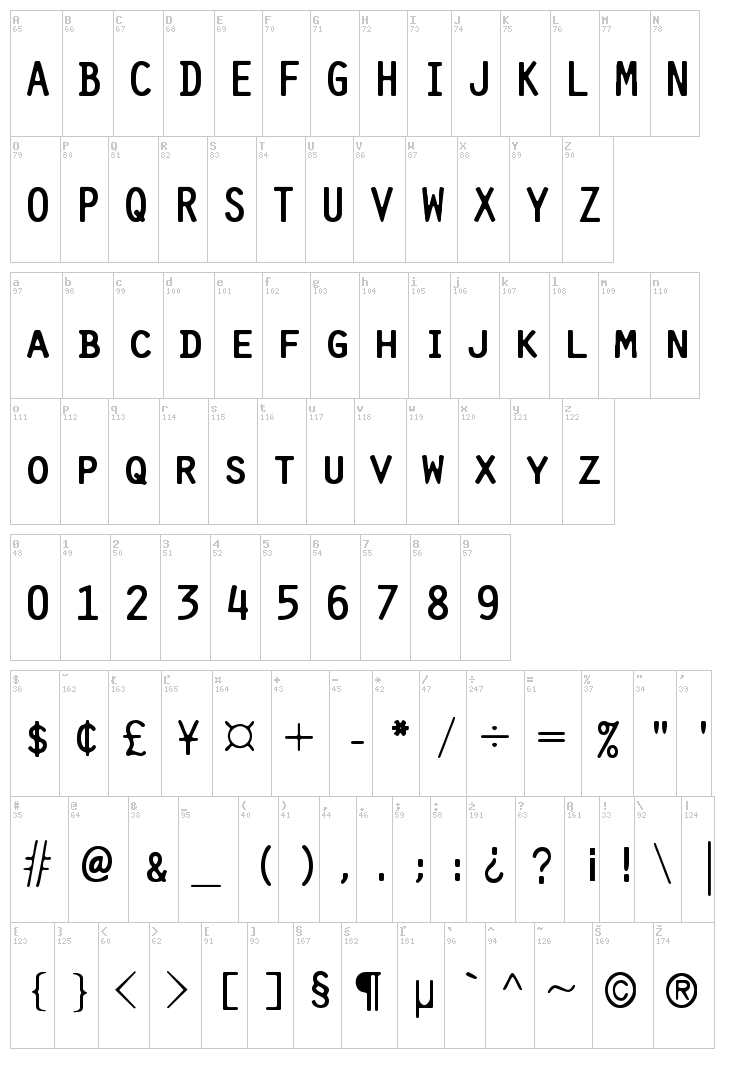 Pure font map