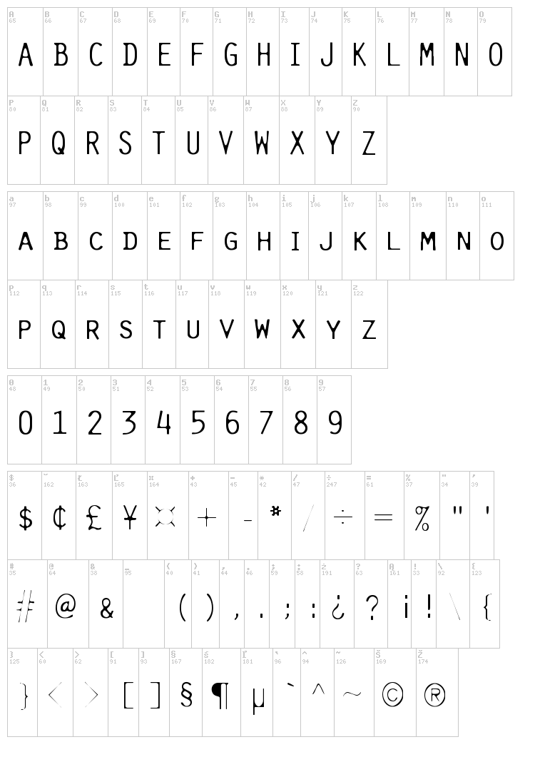 Pure font map