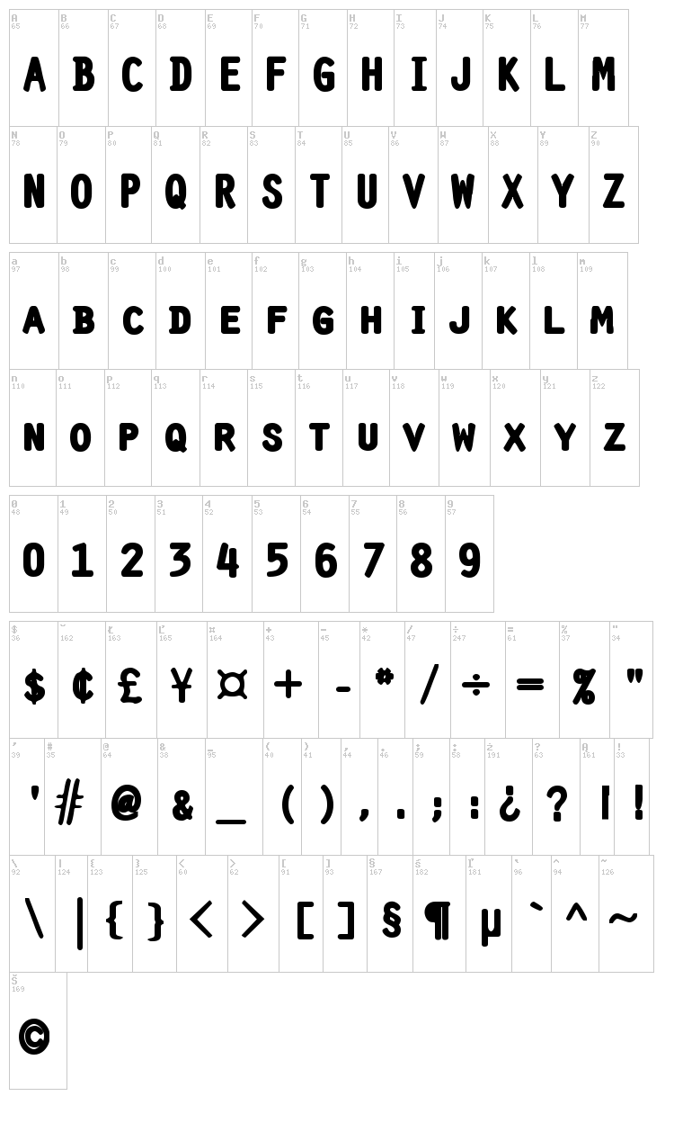 Pure font map