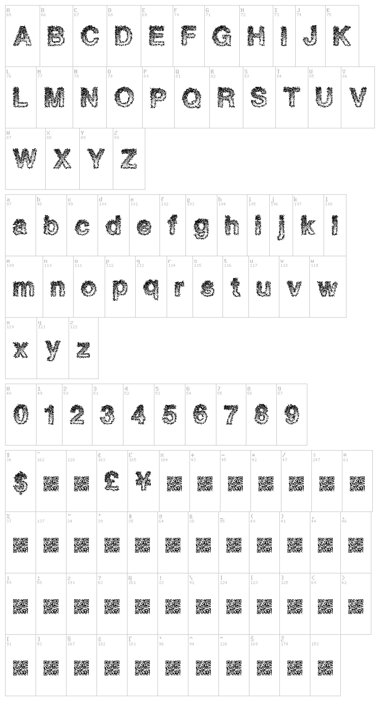Quantum Ants font map