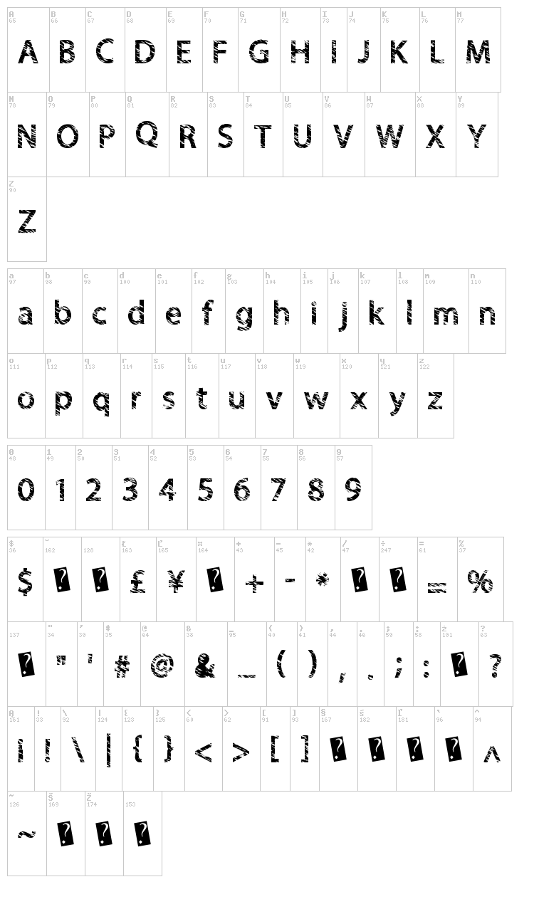 QuickCut font map