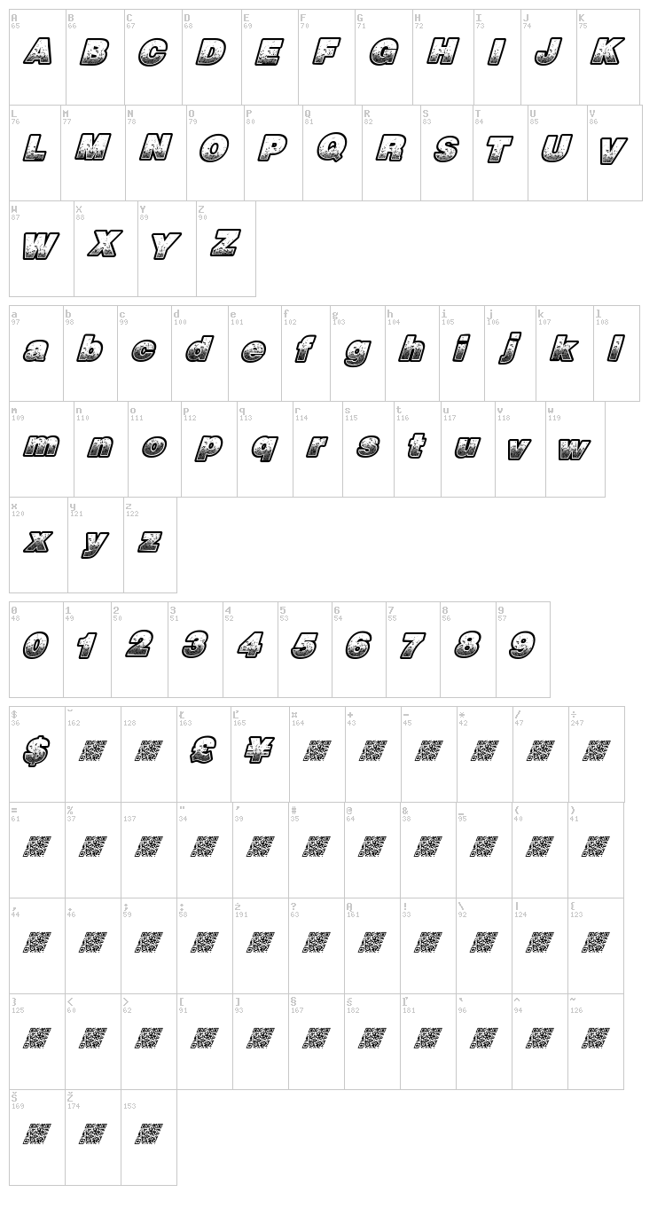 Racing Numbers font map