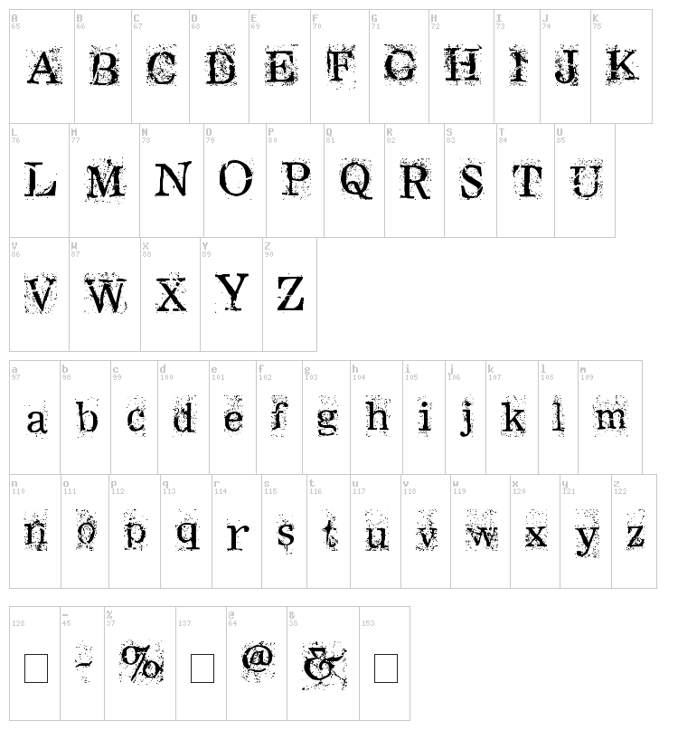 RamRod font map