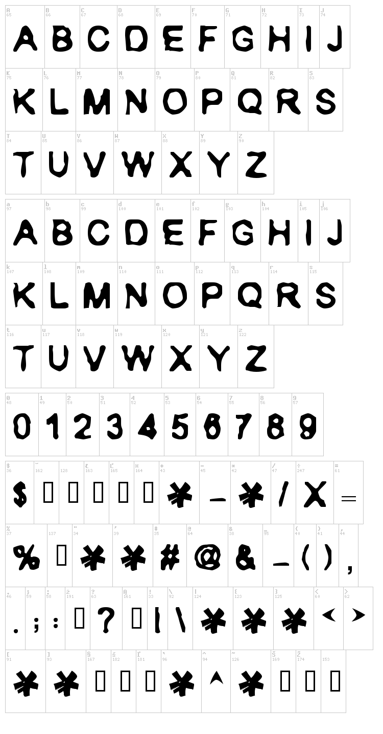 Ranxerox font map