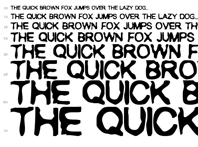 Ranxerox font waterfall