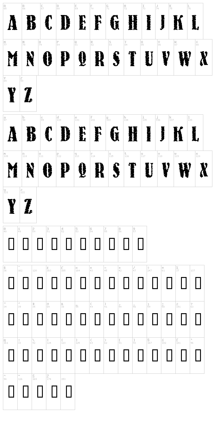 Raven font map