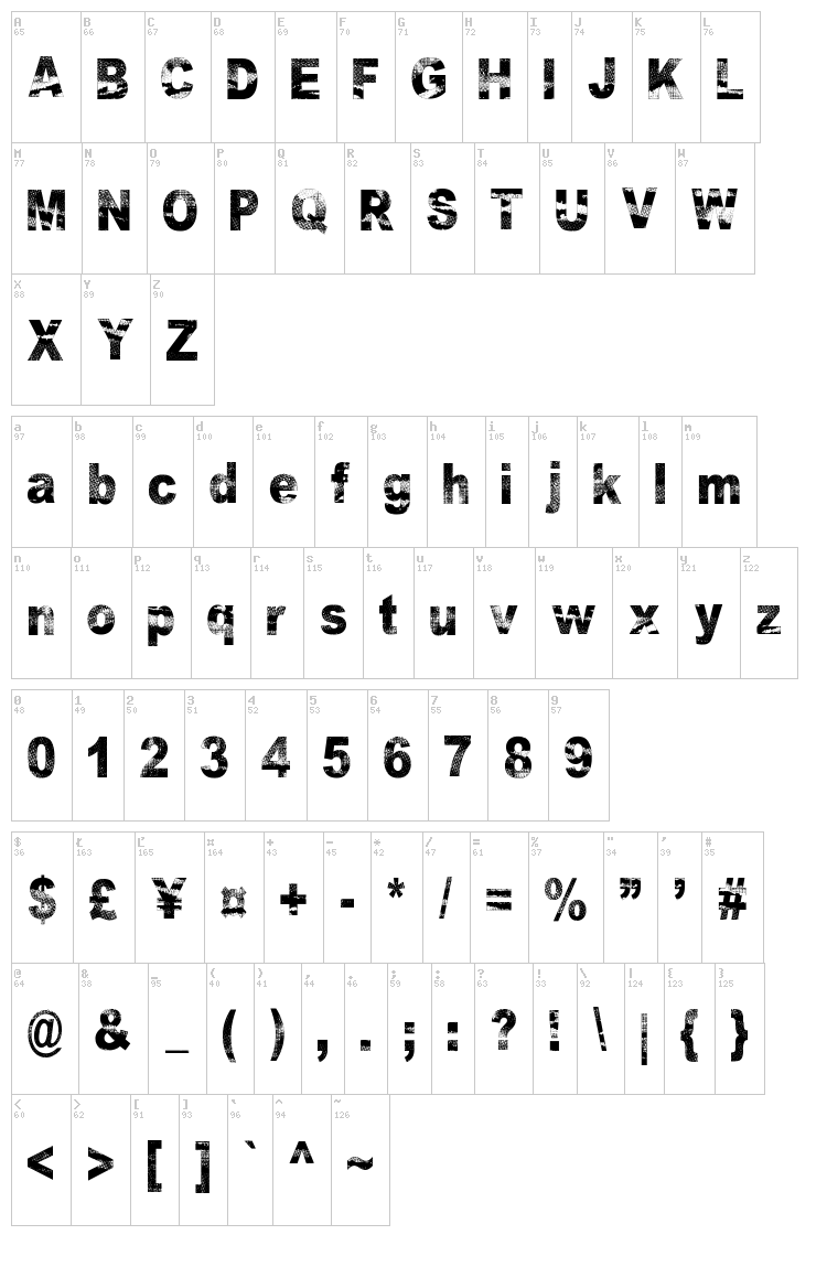 Razterhunch Burn font map