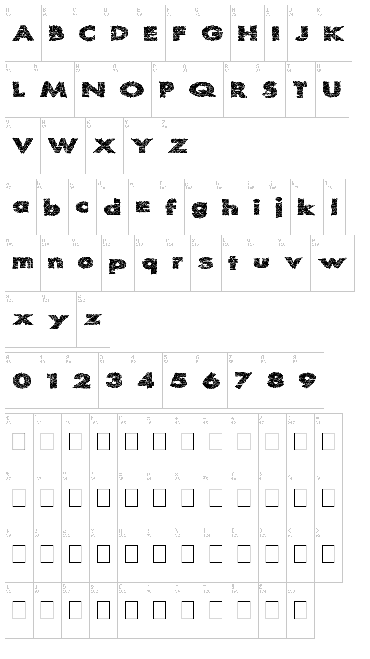 Ready Start font map