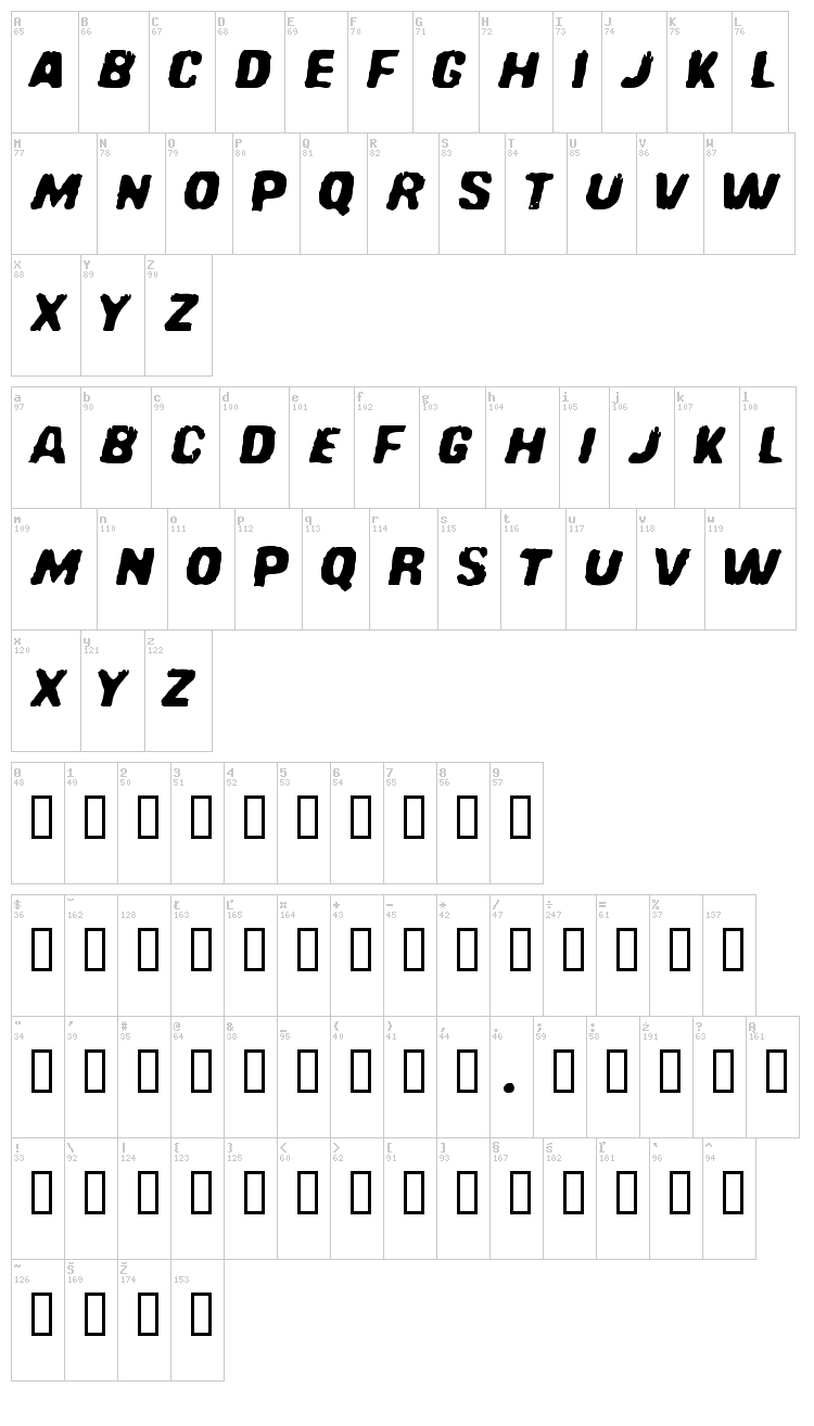 Redcomet font map