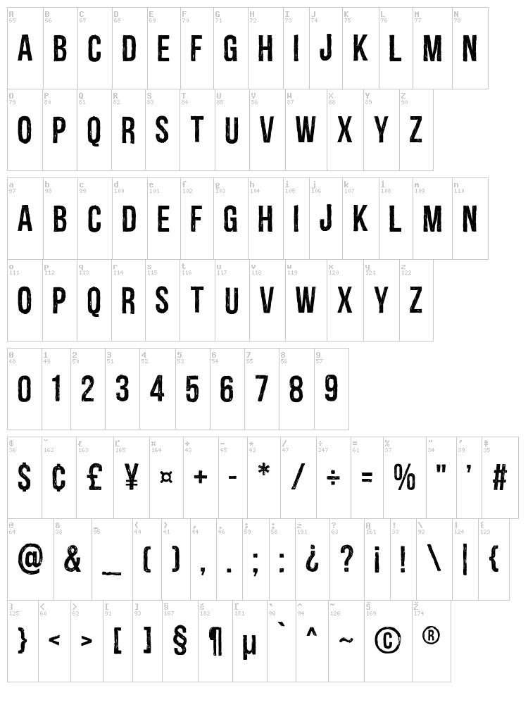 Redgar font map