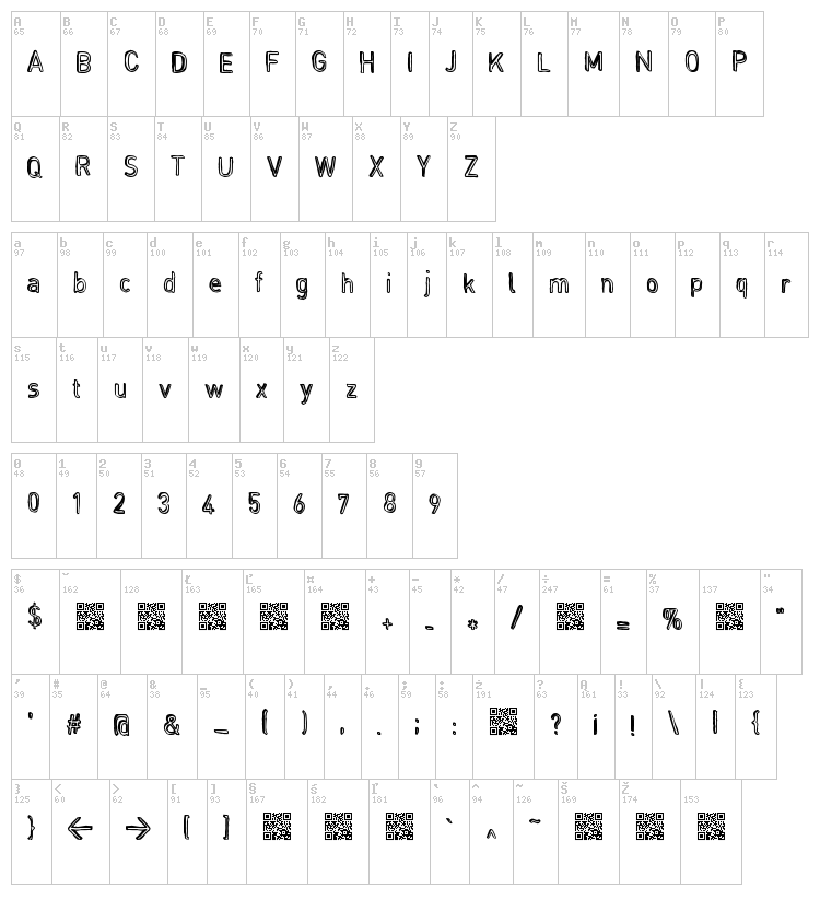 Regime Change font map
