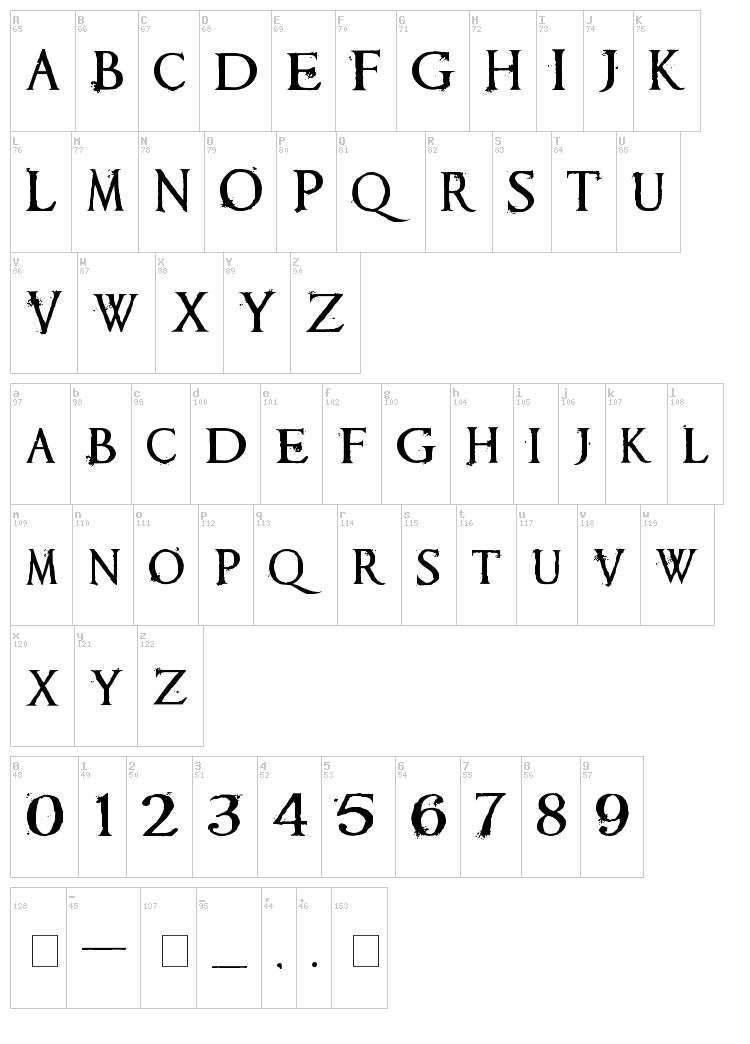 Requiem font map