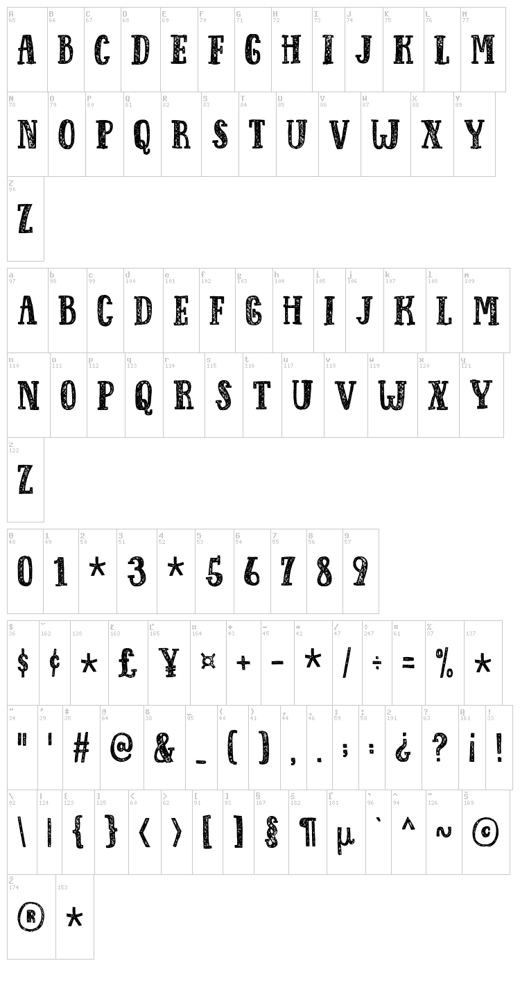 Response font map