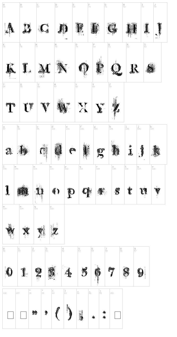 Retro Rock Poster font map