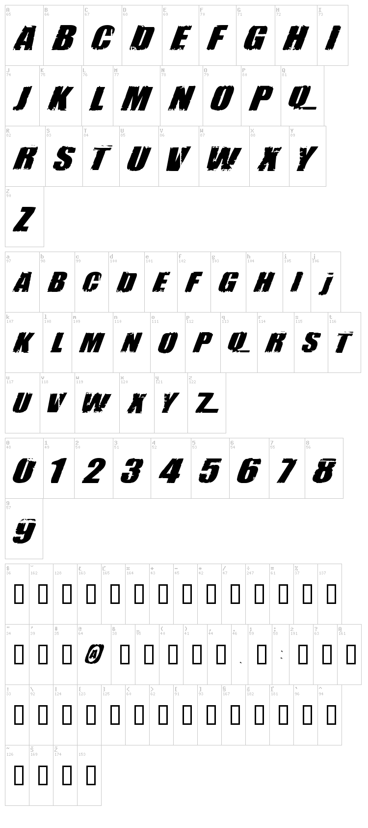 Revolution font map