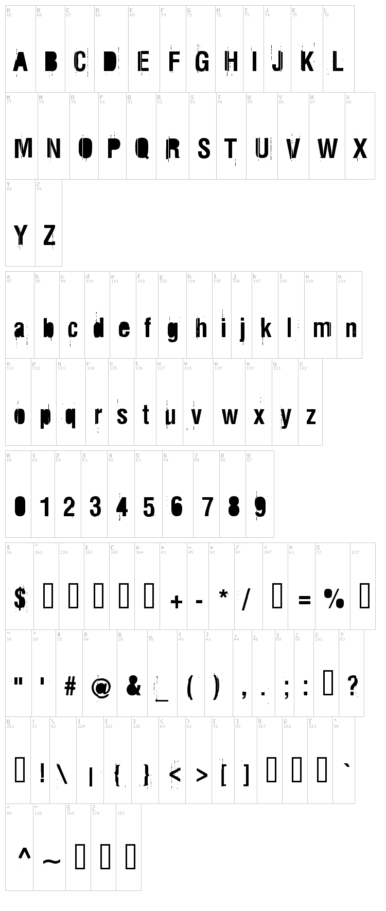 Rez font map