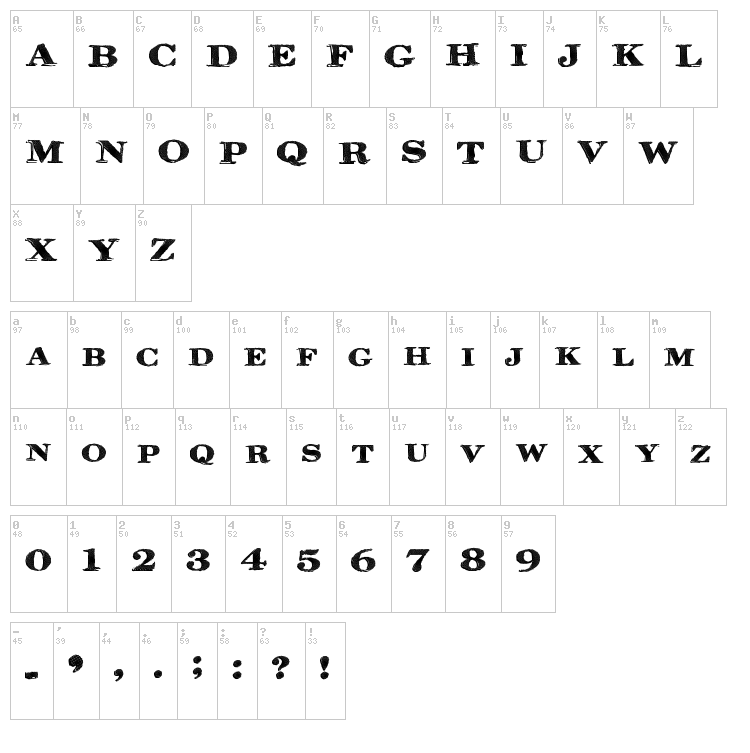 Rinse Wash font map