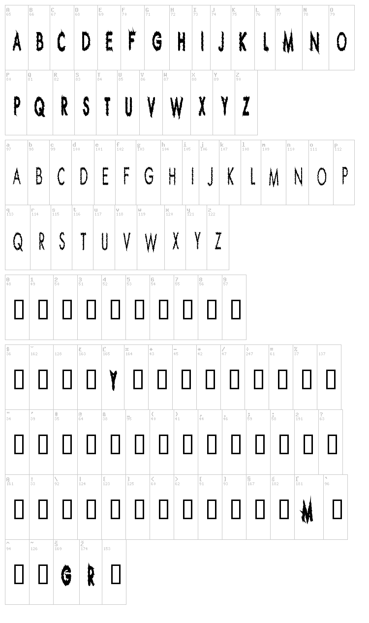 Ripple Crumb font map