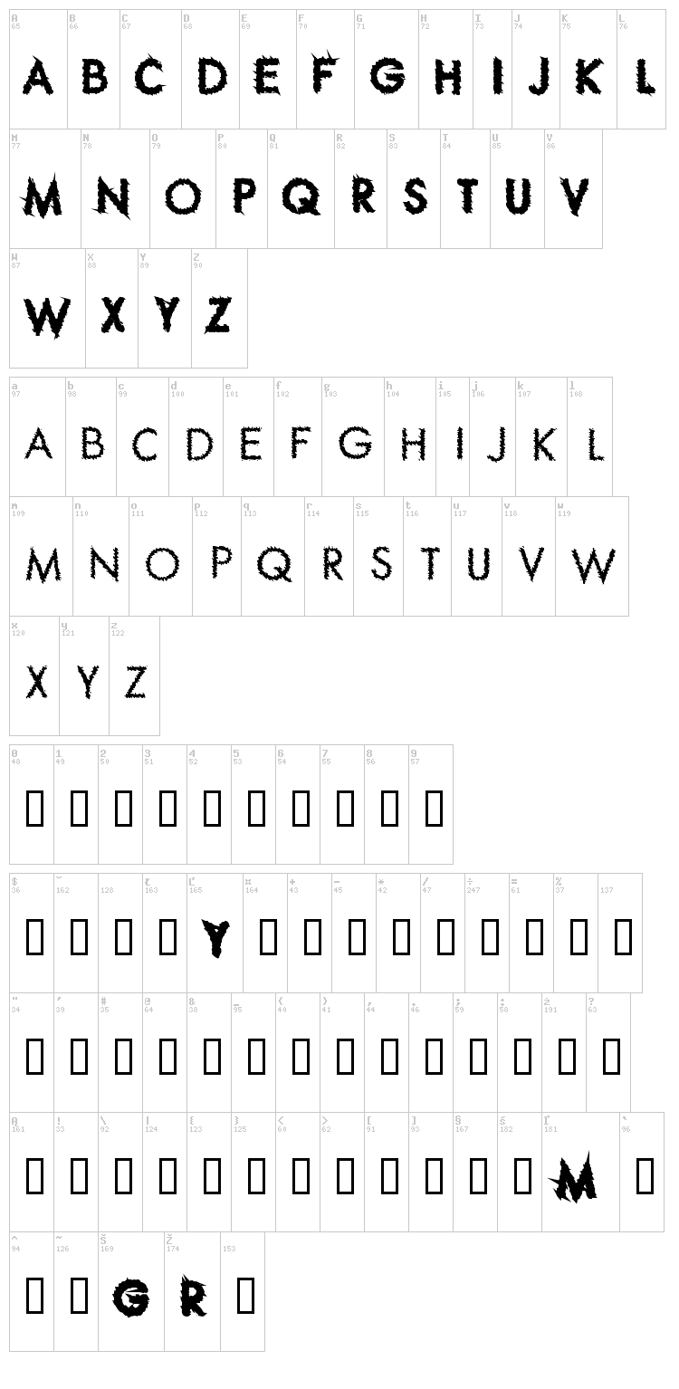 Ripple Crumb font map