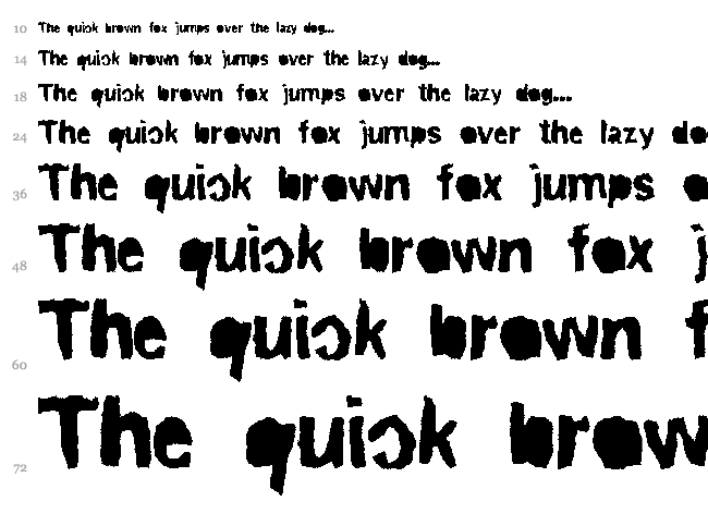 Rip Trash font waterfall