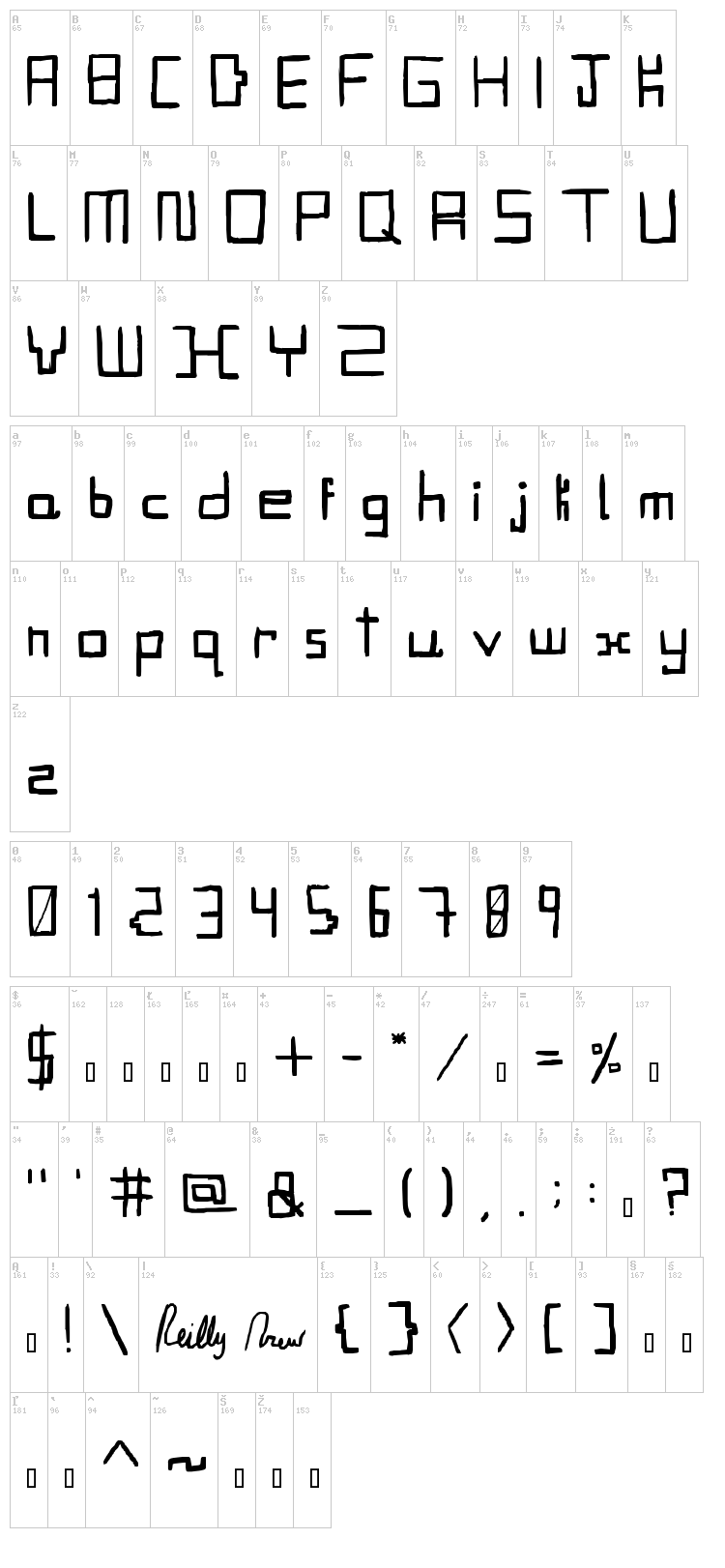 Robo font map