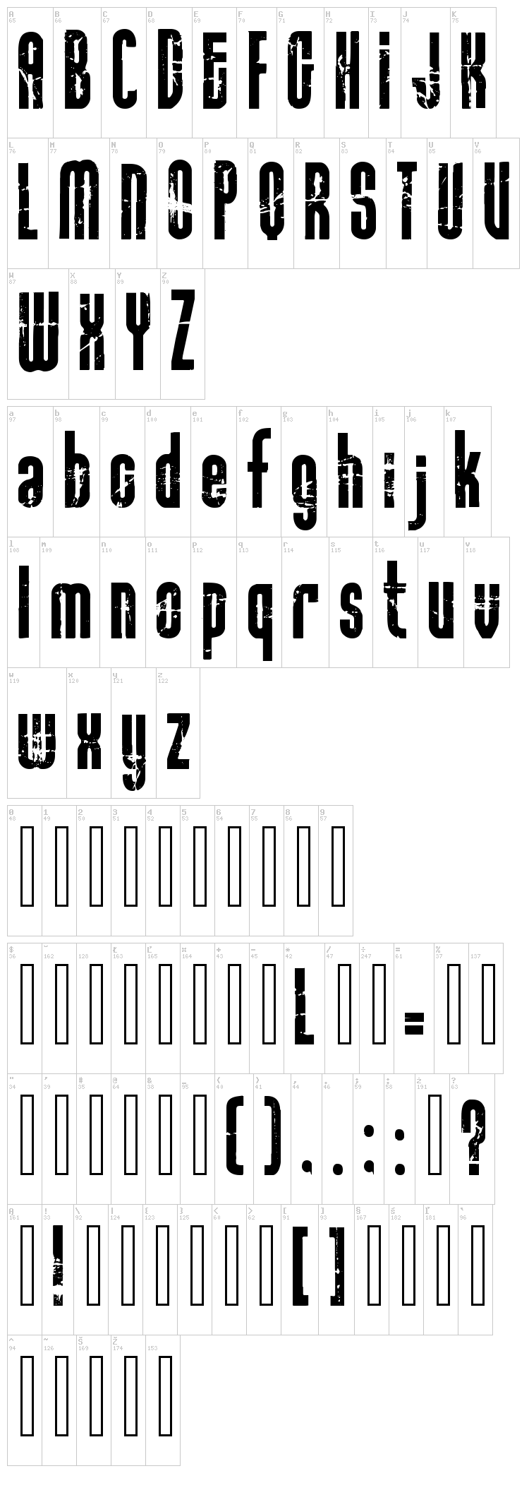 Rock it font map