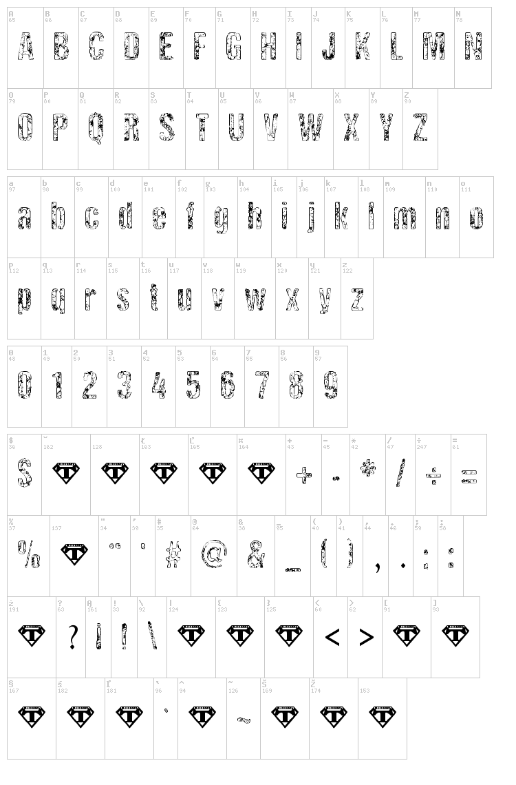 Rock Biter font map