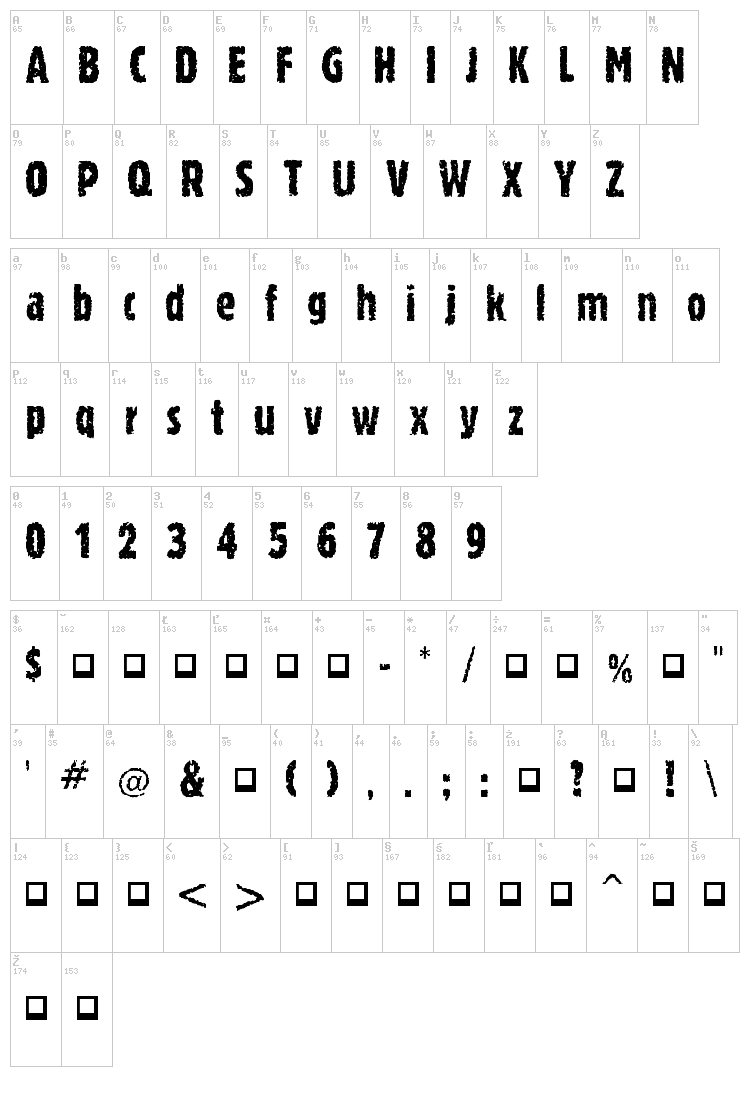 Romeo font map