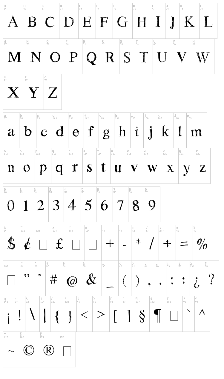 Rough Draught font map