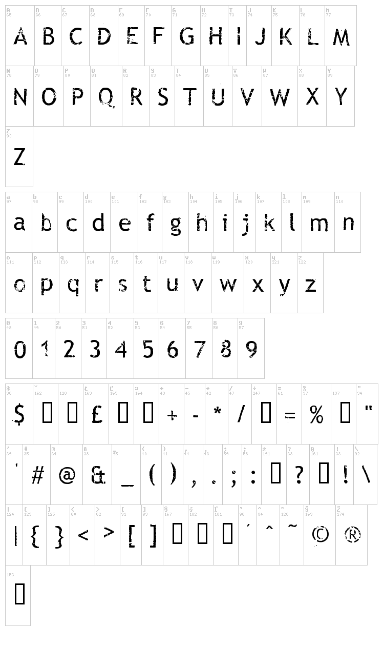 Rub This ! font map