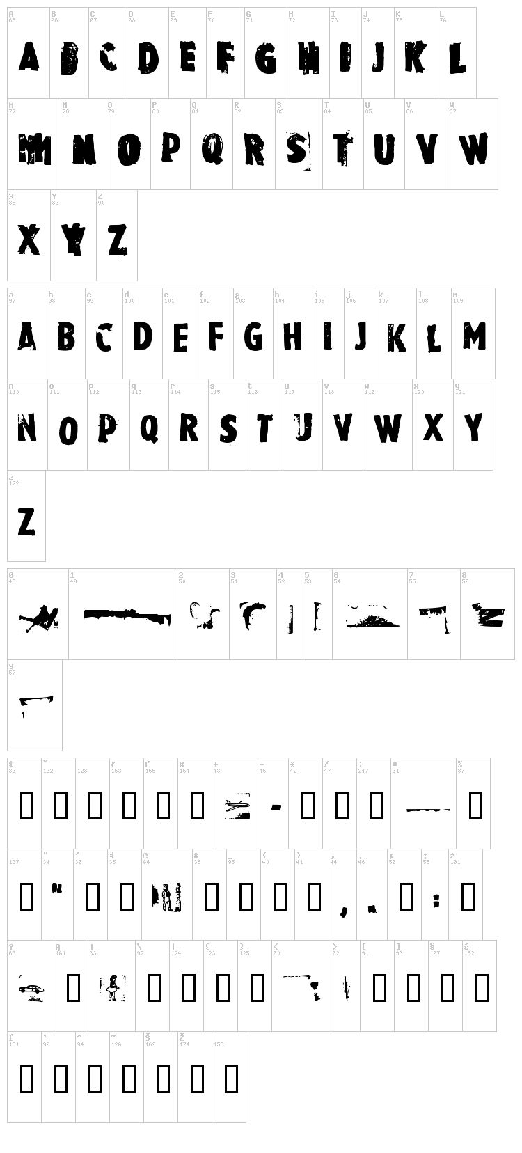 Rubbermaid font map