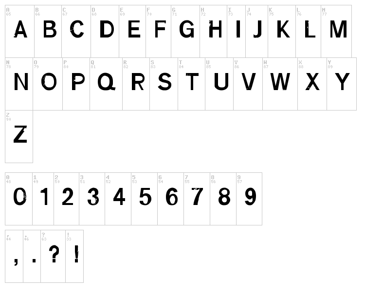 Ruff font map